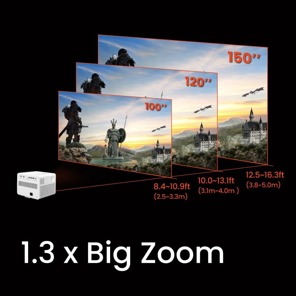 BenQ X3100i True 4K UHD 4LED Gaming Projector, 3300 ANSI Lumens, 4.2ms 1080p 240Hz, 100% DCI-P3, Preset Game Modes, Android TV, 10W TreVolo Speakers, Vertical Lens Shift, eARC, 3D mprojectors.com
