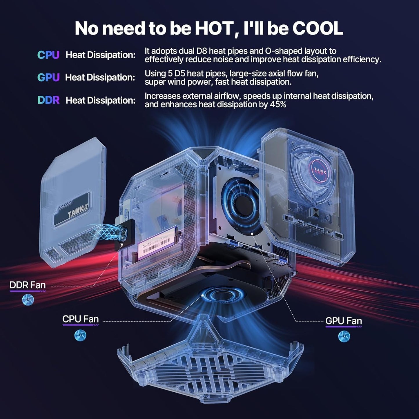 ACEMAGIC Tank03 Gaming PC, i9 12900H(14C/20T, up to 4.7GHz) Mini Desktop, RTX 4060, 32GB DDR5 & 1TB PCle3.0x4 SSD/8K 4-Screen/ WiFi6/ BT5.2/ DP1.4/ USB 4 Gaming Computer DIY - mprojectors.com