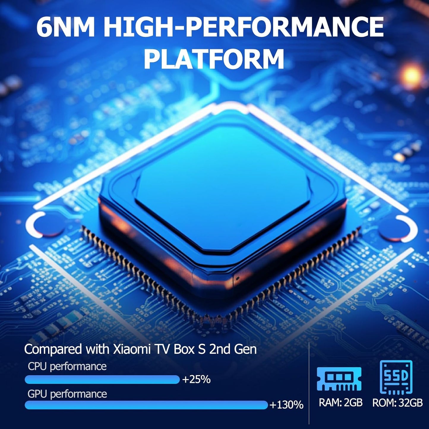 Xiaomi TV Box S 3rd Gen - 4K UHD, Google TV, 32GB Memory, Dolby Vision & Atmos, WiFi 6, HDMI 2.1, Fast Streaming, Compact and Powerful MProjectors.com