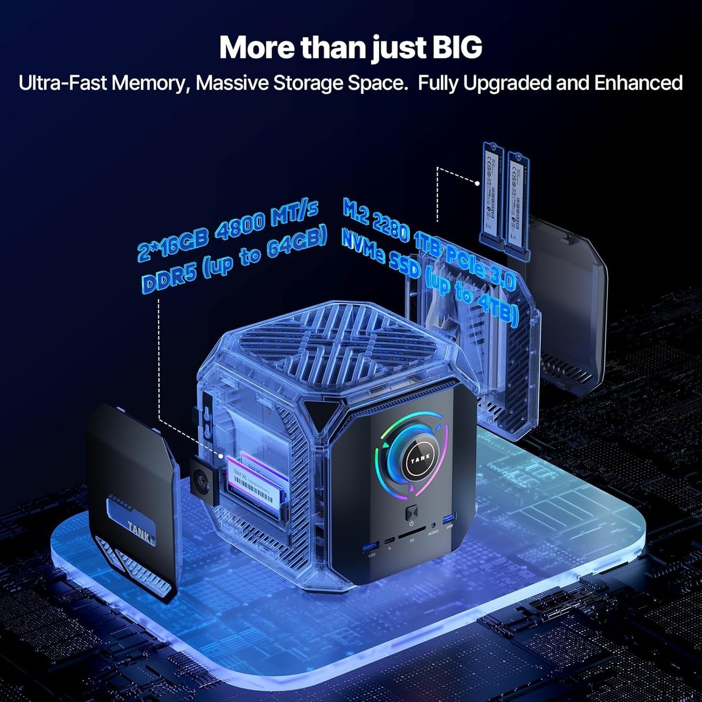 ACEMAGIC Tank03 Gaming PC, i9 12900H(14C/20T, up to 4.7GHz) Mini Desktop, RTX 4060, 32GB DDR5 & 1TB PCle3.0x4 SSD/8K 4-Screen/ WiFi6/ BT5.2/ DP1.4/ USB 4 Gaming Computer DIY - mprojectors.com
