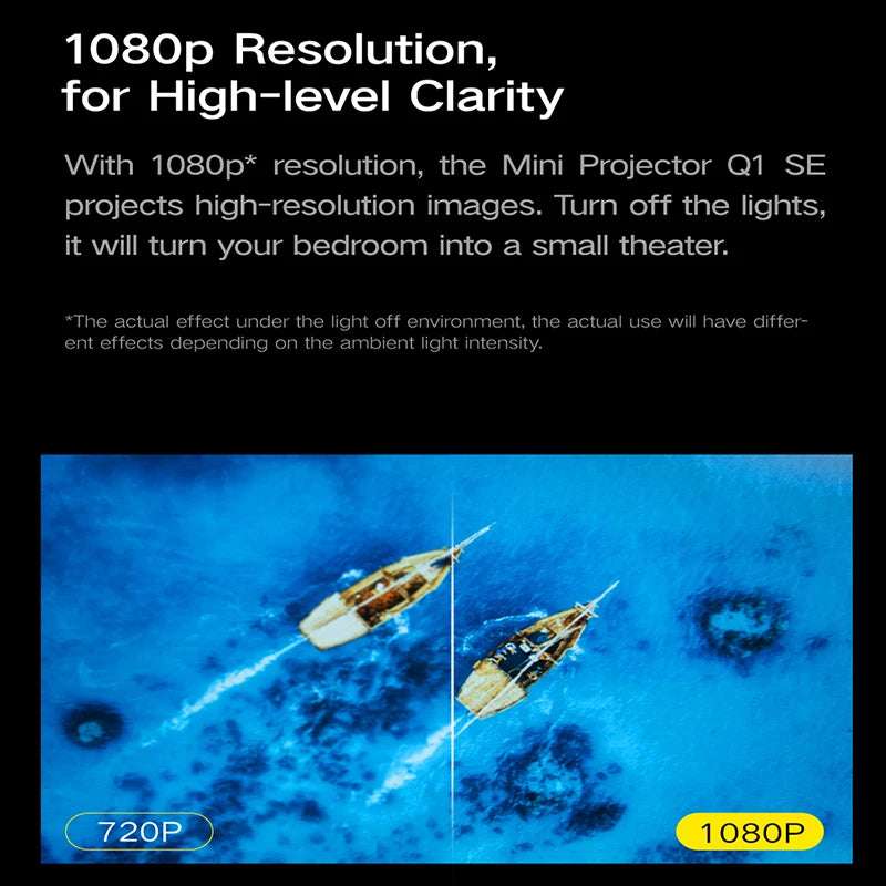 Formovie Xming Q1SE Mini Projector FHD 1080P Smart Cinema 250ANSI Lumen Fengmi Pocket Portable Beamer