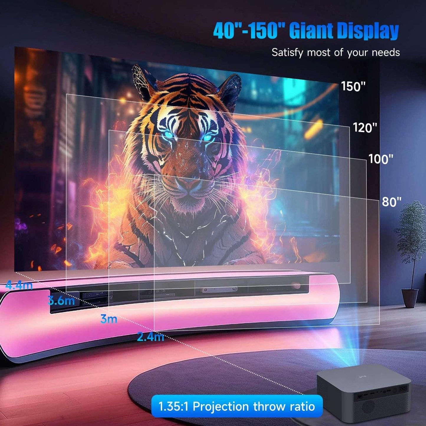 Magcubic HT600 Projector 550 ANSI 1080P with Android 11 System HDR10 Dual Dual Wifi 5G 2.4G BT5.2 Auto Focus Home Cinema