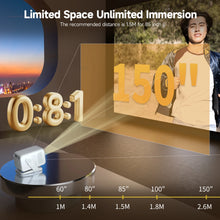 Magcubic HY310X 4K Mini Auto Focus Projector With Full HD 1080P 420ANSI Android 11Keystone for Outdoor Theater Stand Projector - mprojectors.com