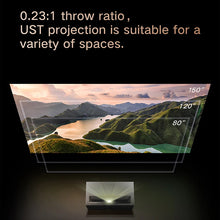 Formovie Theater Laser Projector 4K Ultra Short Throw 1800ISO Lumens Global Version For Home Cinema Smart Bluetooth Top Beamer