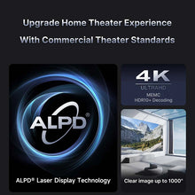 Formovie X5 Triple Laser Projector Native 4K 2450 CVIA 4500ANSI Lumen DLP Portable DTS-HD Theater Dolby Vision For Home 4K Cinema