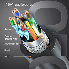 BYINTEK 1.5m 5FT 2.0 3D 4K HD Cable for 1080P Projector TV Quality Gold Plated Interface 19+1 Copper Cores - Multimedia Projectors