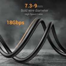 BYINTEK 1.5m 5FT 2.0 3D 4K HD Cable for 1080P Projector TV Quality Gold Plated Interface 19+1 Copper Cores - Multimedia Projectors