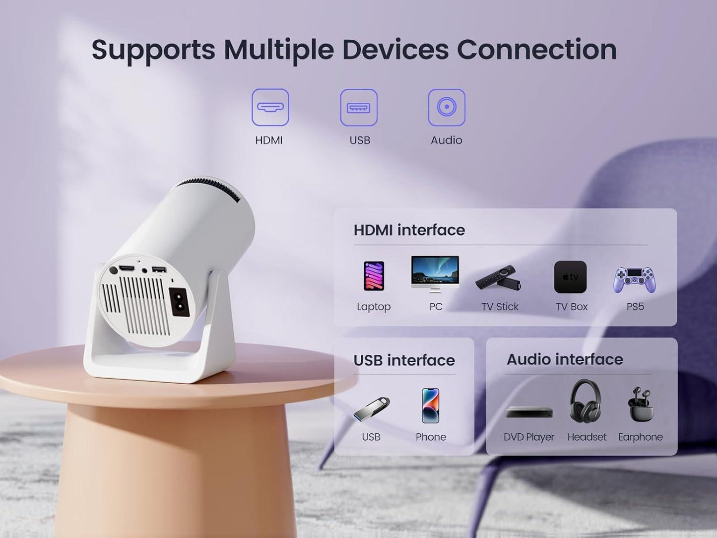 Wimius S27 projector Native 720p with 270° rotating bracket 300 ANSI 5G WiFi Bluetooth Auto Keystone Home Cinema Projector - Multimedia Projectors