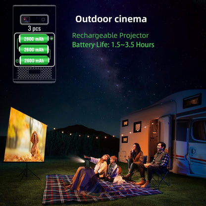 BYINTEK P20 3D 4K Cinema 1080P Smart Android Wifi LED DLP Home Theater Outdoor Portable Mini Projector with Battery - Multimedia Projectors