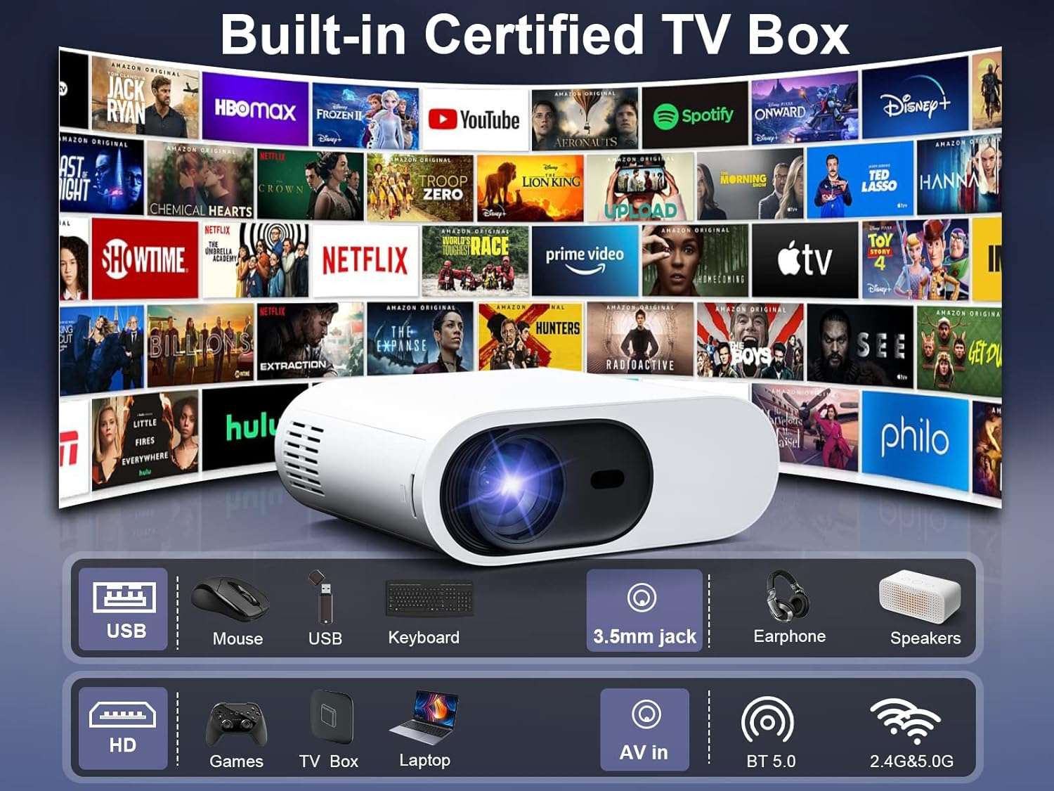 Magcubic L005 700ANSI Projector Android 10 4K 1080P 2.4/5G WiFi Google voice Assistant  Auto Focus BT5.0 Amlogic S905Y2 Home Projetor