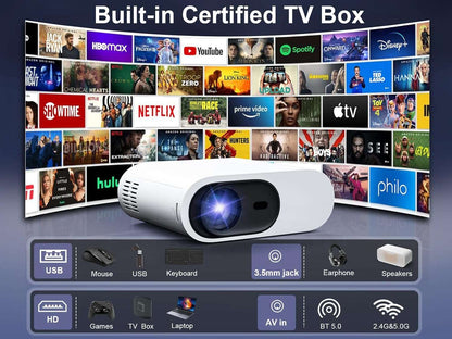 Magcubic L005 700ANSI Projector Android 10 4K 1080P 2.4/5G WiFi Google voice Assistant  Auto Focus BT5.0 Amlogic S905Y2 Home Projetor