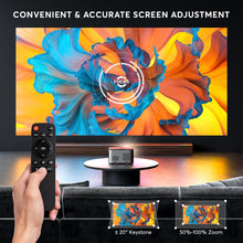 [2s Focus with Remote] PANSEBA 4K Projector, Native 1080P Bluetooth Projector, Portable Outdoor Movie Projector, Mini Projector for Home Theater, Compatible with Smartphone,HDMI,USB,TV Stick mprojectors.com