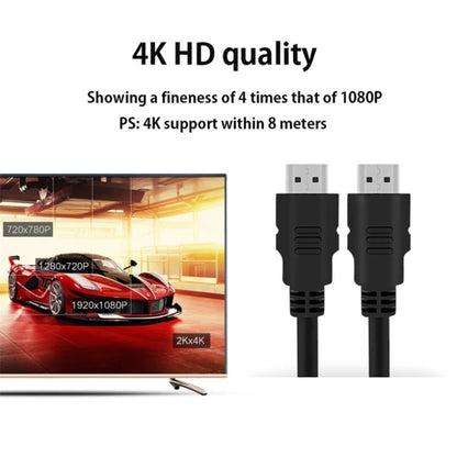 Salange Cable 1m 1.5m 3m 5m HDMI-compatible cable 4k 3D 60FPS cable for HD TV LCD laptop PS3 projector computer cable - Multimedia Projectors