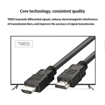 Salange Cable 1m 1.5m 3m 5m HDMI-compatible cable 4k 3D 60FPS cable for HD TV LCD laptop PS3 projector computer cable - Multimedia Projectors