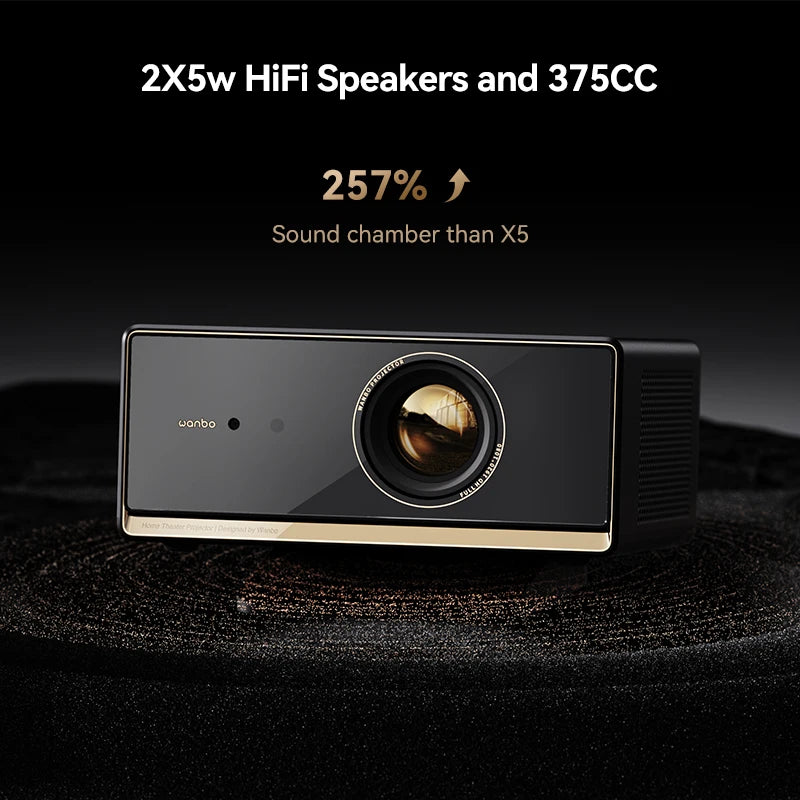 Wanbo X5 Pro 4K Projector with WiFi and Bluetooth, Home Outdoor Movie Projector, Auto Focus & Keystone, 26dB Low Noise, Native 1080P, Smart Projector with Netflix & Google Play - Multimedia Projectors
