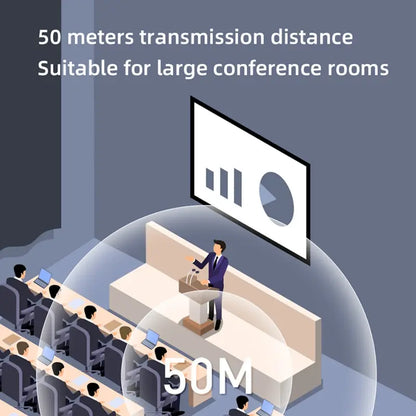 Hagibis Wireless HDMI Video Transmitter Receiver G6W Kits HDMI Extender Adapter TV Dongle 1080P for Monitor Projector Laptops - Multimedia Projectors