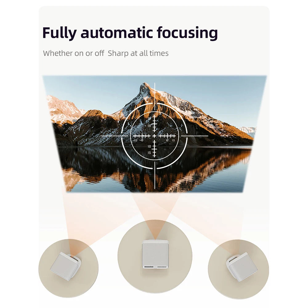 Lenovo Xiaoxin 100P Projector 850 ANSI Auto Focus Wifi6 Smart Home Theater 360 PTZ Support 4K HD Portable Projector mprojectors.com