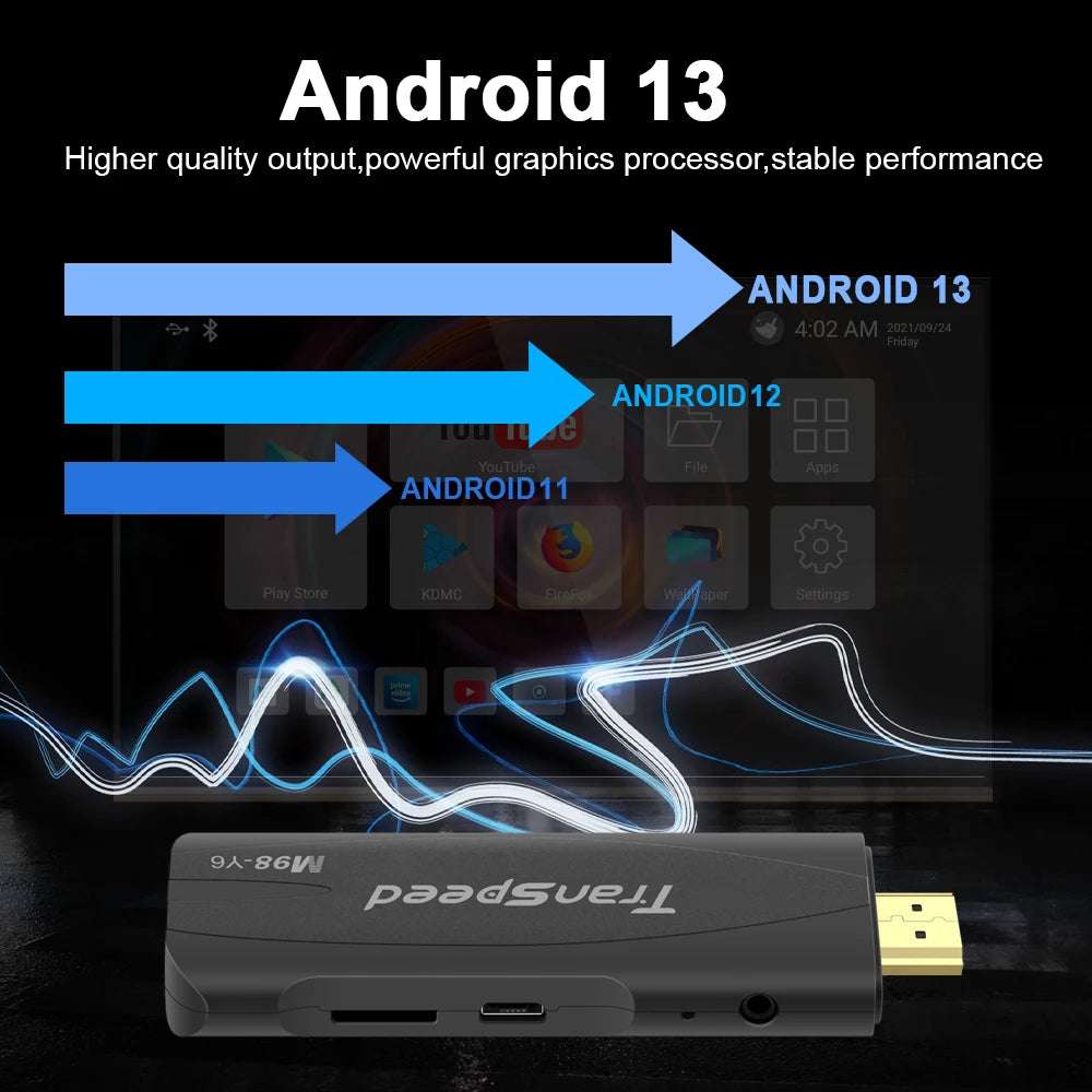 Transpeed TV Stick Android 13 ATV With TV App 4K 3D  2.4G&5G Voice Assistant Control Media Player TV Receiver Set Top Box