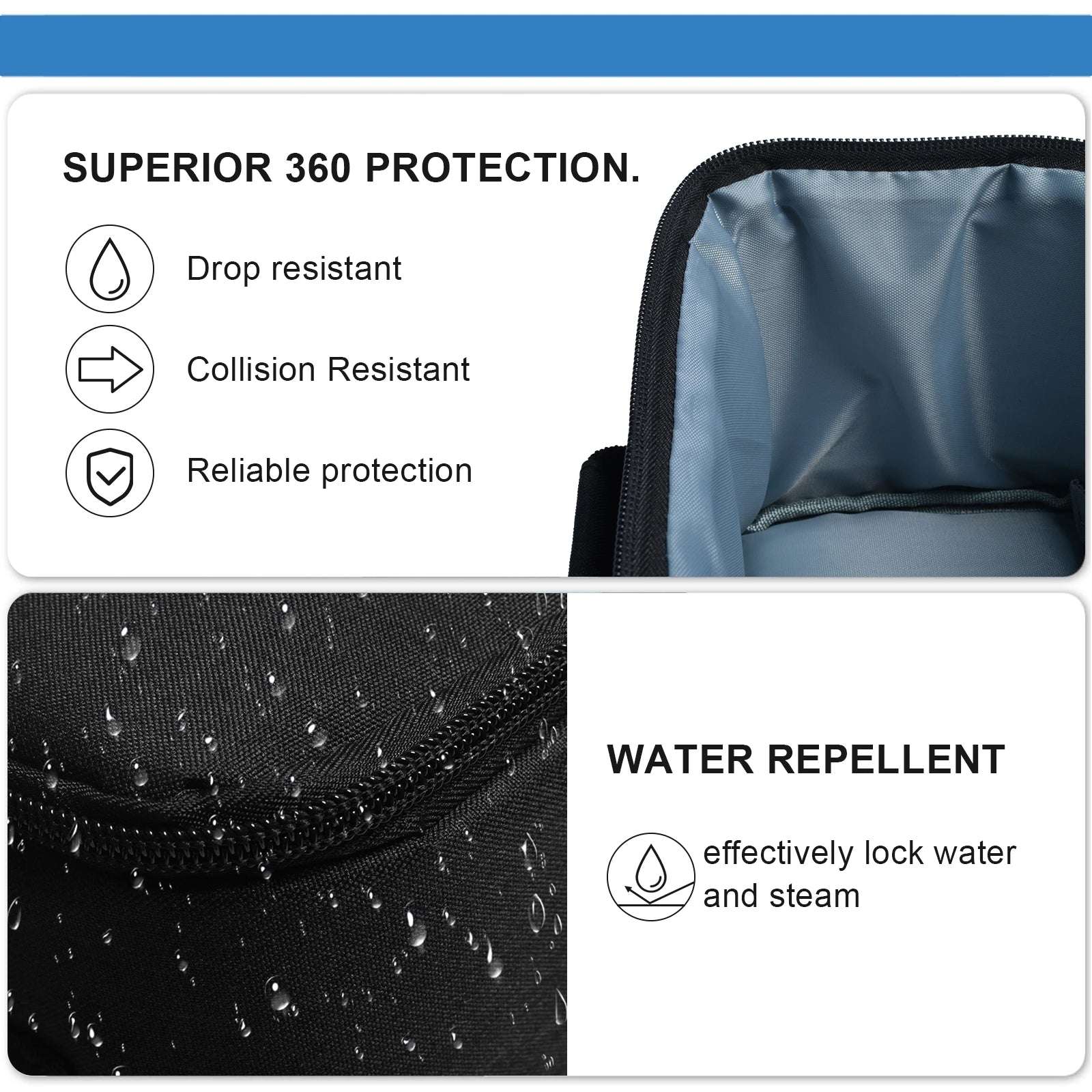 Storage Case with Cover Travel Carry Projector Bag for HY300 for HY320 Mini Protector Lens Cover and Carrying Bags