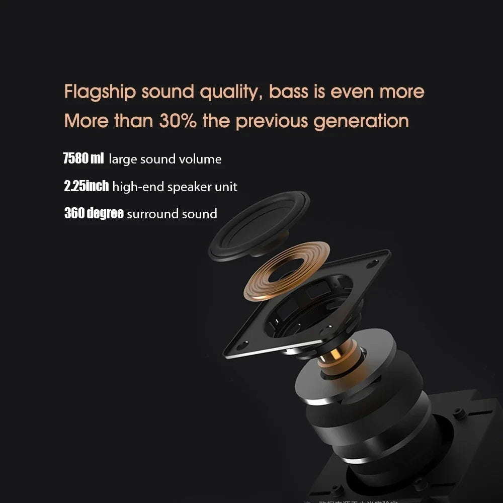 Xiaomi Xiaoai Pro Speaker AI Bluetooth HiFi Audio Wireless Mesh Gateway Stereo Infrared Control Speaker APP Control - Multimedia Projectors