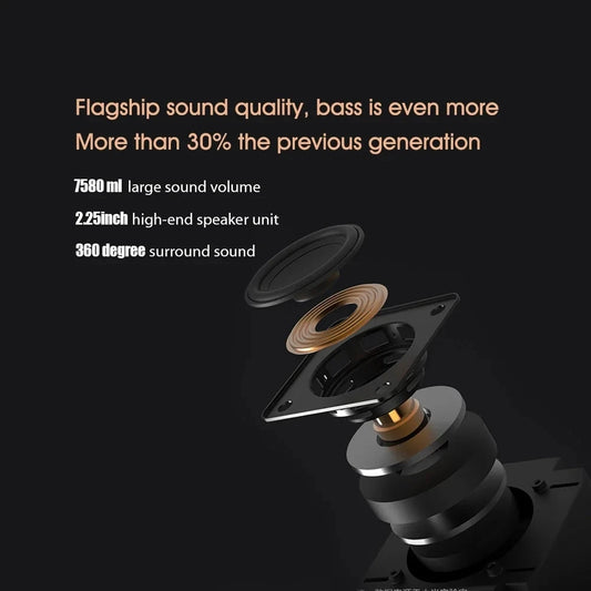 Xiaomi Xiaoai Pro Speaker AI Bluetooth HiFi Audio Wireless Mesh Gateway Stereo Infrared Control Speaker APP Control - Multimedia Projectors