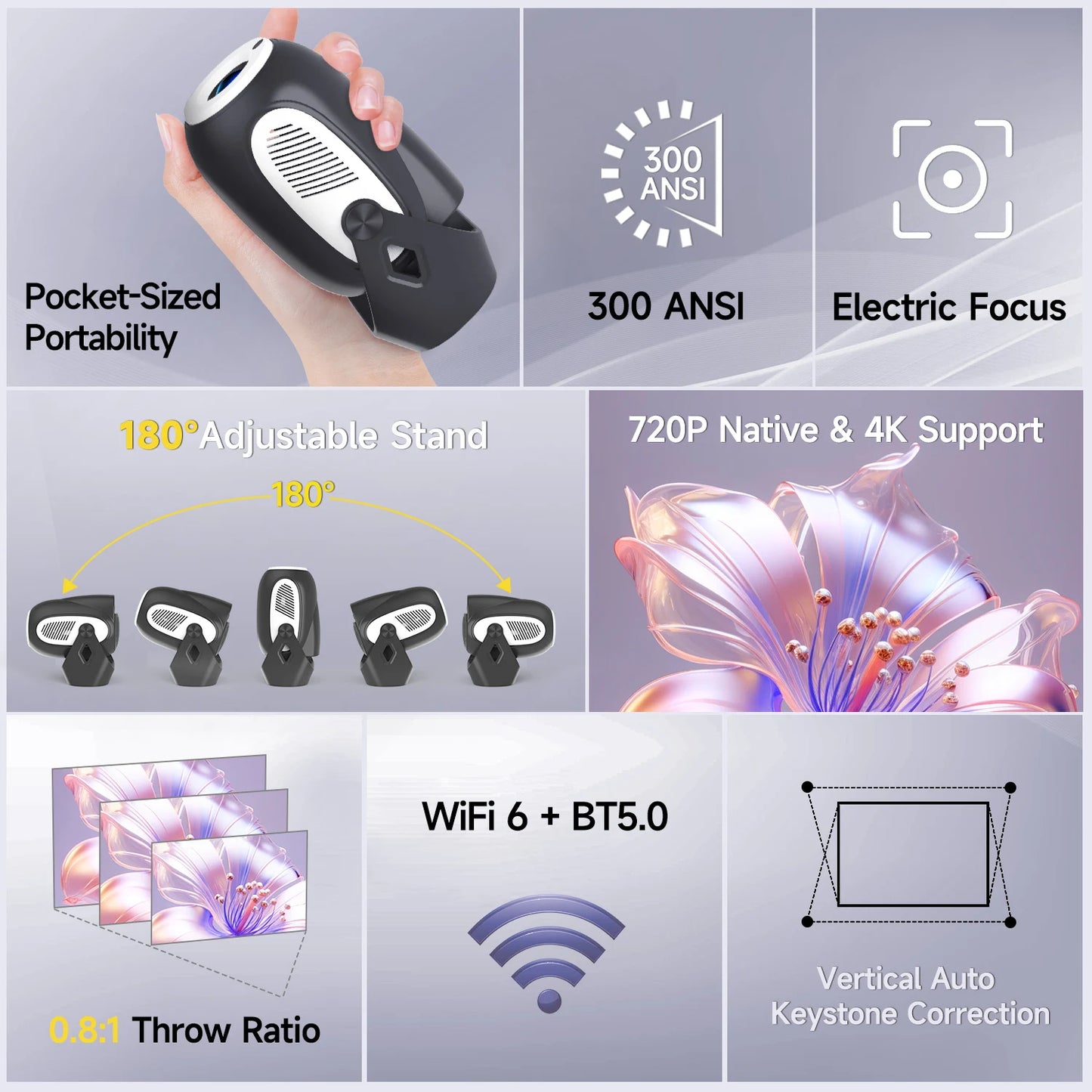 Magcubic HY300 X 4K 720P Android 11 Projector with Electric Focus 300Ansi Wifi6 BT5.0 Portable Projector HIFI Sound Home Outdoor mprojectors.com