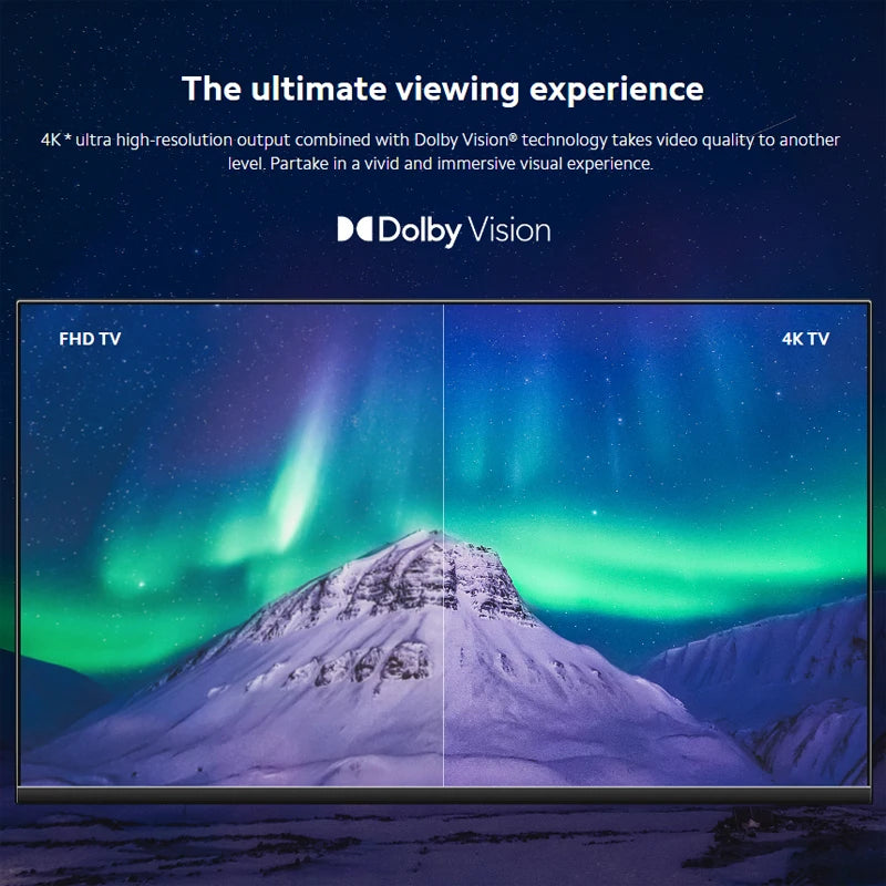 Xiaomi Mi TVStick 4K (QuadCore CPU, 2GB RAM, 8GB ROM, Android TV 11 with Google Playstore, Chromecast, Dolby Atmos & Vision, Bluetooth Remote Control with Google Assistant & Netflix + Prime Video mprojectors.com
