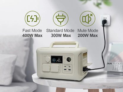 ALLPOWERS Portable Power Station with Portable Solar Panel（Included）,Pure Sine Wave 299Wh Outdoor Solar Generator Camping UPS - Multimedia Projectors