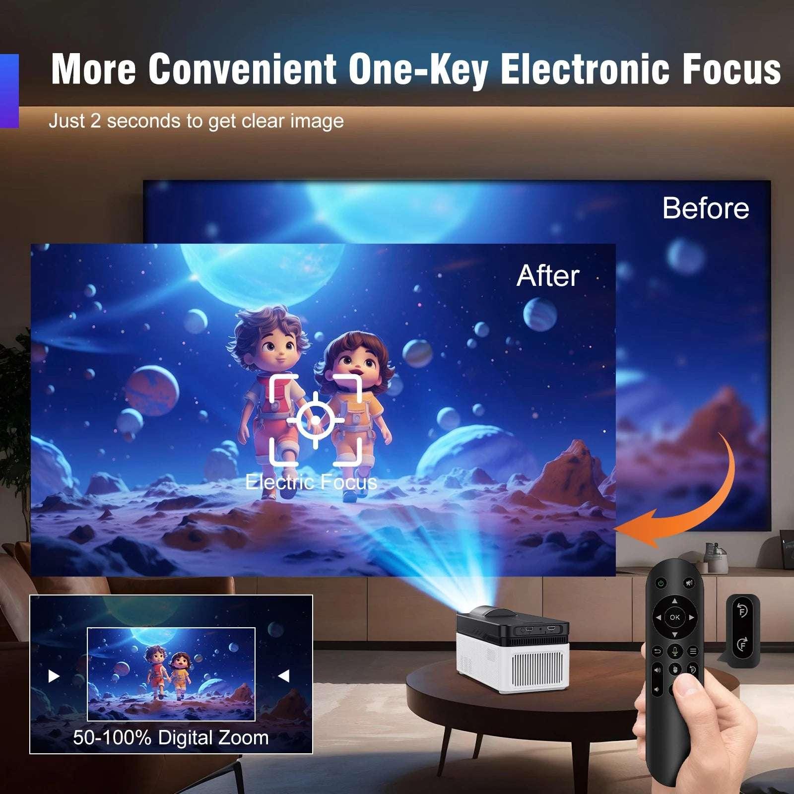 Magcubic HY450 Projector 900ANSI 8K 4K 1080P Ultra Short Throw Auto Offset Voice Assistant BT5.4 Allwinner H716 Electronic Focus