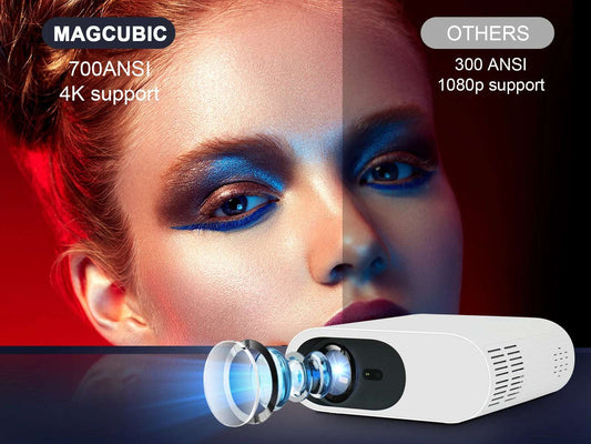 Magcubic L005 700ANSI Projector Android 10 4K 1080P 2.4/5G WiFi Google voice Assistant  Auto Focus BT5.0 Amlogic S905Y2 Home Projetor