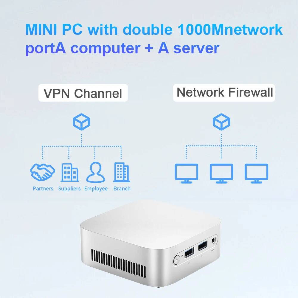 Magcubic A0XY Mini PC 8/16GB RAM 256/512GB/1TB SSD Intel Twin Lak N150 Windows 11 Compact & Ideal for Home Business & Gaming - Multimedia Projectors
