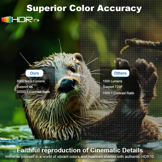 DESS C5 Enterprise Projector 4k Portable UHD Wifi 6 3000 Lumens Android Projector Auto Focus Home Theater Android TV Projectors
