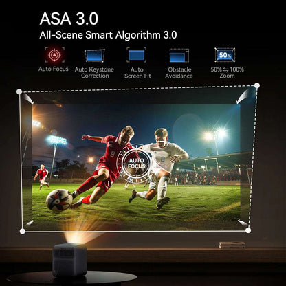 Wanbo Mozart 1 Pro Projector Android TV 11.0 Google Assistant Netflix 1080P DRM L1 Suppot 4K Beam Proyector 900Ansi Dual Wifi