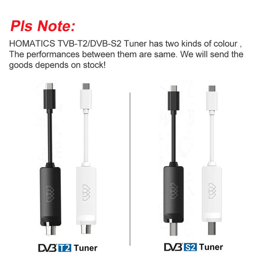 HOMATICS DVB-T2 or DVB-S2 Tuner for Homatics Android TV Box R Lite 4K&4K Plus& RockTek G2 also KICKPI KP1 Google TV Box - Multimedia Projectors