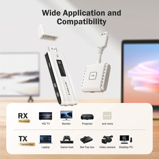 Lemorele Wireless HDMI Video Transmitter and Receiver Extender Kit Display Adapter Dongle for TV Monitor Projector Switch PC - Multimedia Projectors