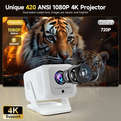 Magcubic HY310X 4K Mini  Auto Focus Projector With Full HD 1080P 420ANSI Android 11Keystone for Outdoor Theater Stand Projector-mprojectors.com