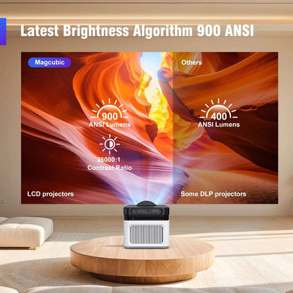Magcubic HY450 Projector 900ANSI 8K 4K 1080P Ultra Short Throw Auto Offset Voice Assistant BT5.4 Allwinner H716 Electronic Focus