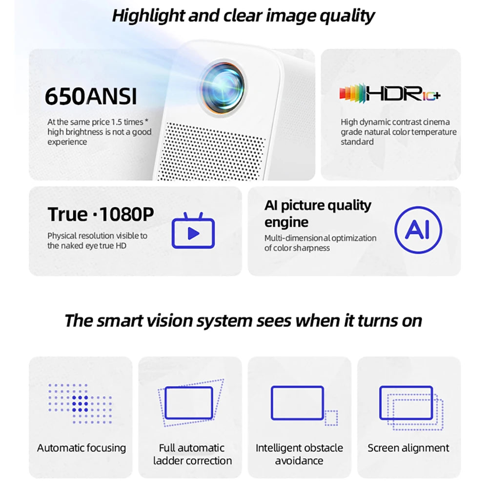 Lenovo Xiaoxin 100S Projector 650 ANSI Auto Focus Wifi6 Portable Projector 360 PTZ Support 4K HD Smart Home Theater projectors.com
