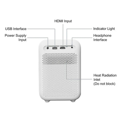 Wanbo T4 Projector 450 Ansilm HDR10+ 1920*1080P Mini Portable Projector Dual-Band Wifi 6 1GB+16GB Auto Focus Keystone Correction - Multimedia Projectors