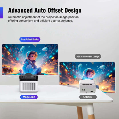 Magcubic HY450 Projector 900ANSI 8K 4K 1080P Ultra Short Throw Auto Offset Voice Assistant BT5.4 Allwinner H716 Electronic Focus