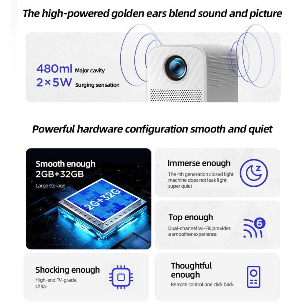 Lenovo Xiaoxin 100S Projector 650 ANSI Auto Focus Wifi6 Portable Projector 360 PTZ Support 4K HD Smart Home Theater projectors.com