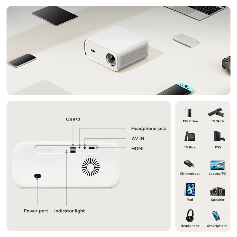 Wanbo X5 Projector 4K 1080P 20000 Lumens 1100ANSI Android 9.0 Dual Band Wifi 6 Projetor Office Home Theater Beamer Projector - Multimedia Projectors