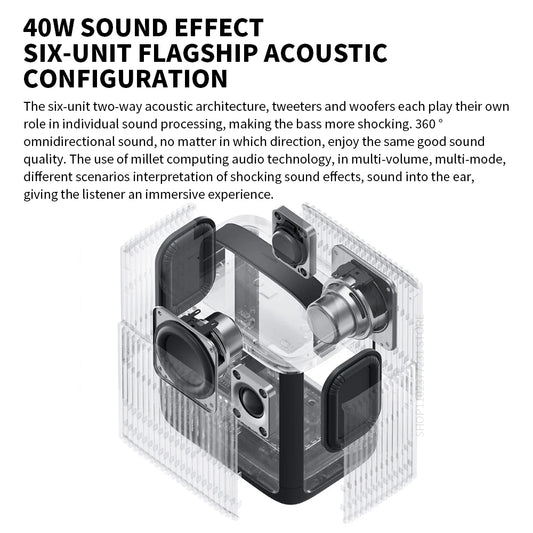 Xiaomi HARMAN Outdoor Bluetooth Speaker Camp 40W AudioEFX IP66 Outdoor Camping Portable Sound 14 Hours Long Battery Life - Multimedia Projectors