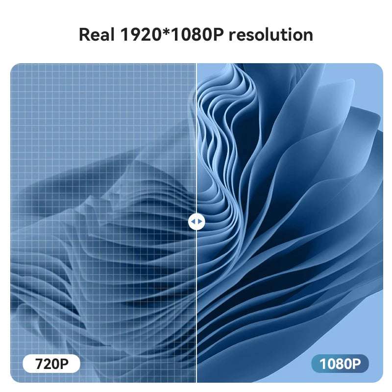 WANBO T2 Max  Mini  Android 9.0 Projector 1080p Full HD Wifi Portable Projector HIFI Sound Home Outdoor Auto Focus 450Ansi