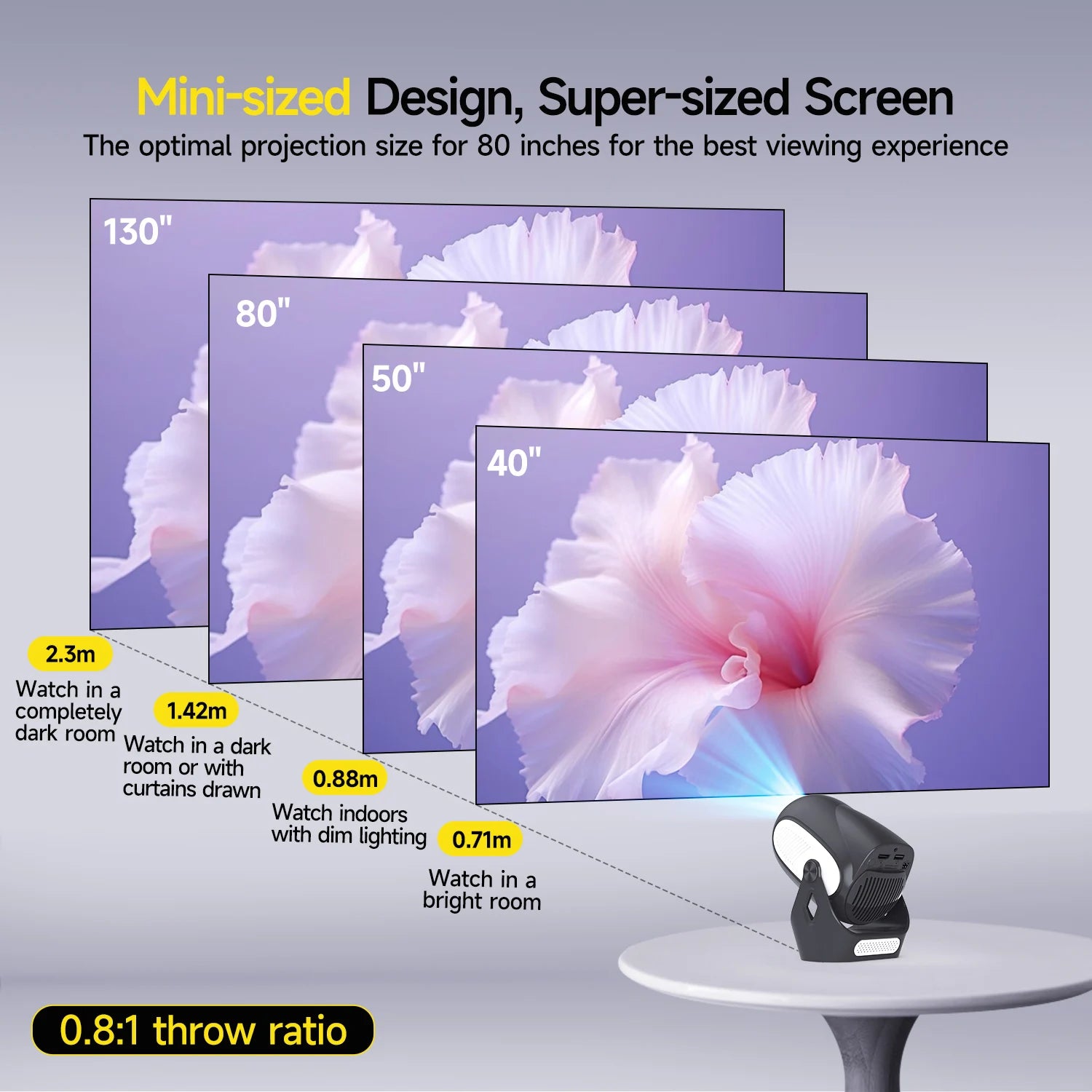 Magcubic HY300 X 4K 720P Android 11 Projector with Electric Focus 300Ansi Wifi6 BT5.0 Portable Projector HIFI Sound Home Outdoor mprojectors.com