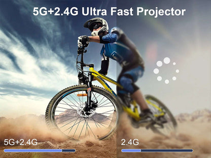 Magcubic L005 700ANSI Projector Android 10 4K 1080P 2.4/5G WiFi Google voice Assistant  Auto Focus BT5.0 Amlogic S905Y2 Home Projetor