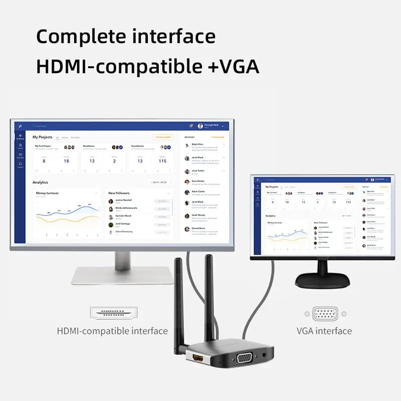 Hagibis Wireless HDMI Video Transmitter Receiver G6W Kits HDMI Extender Adapter TV Dongle 1080P for Monitor Projector Laptops - Multimedia Projectors