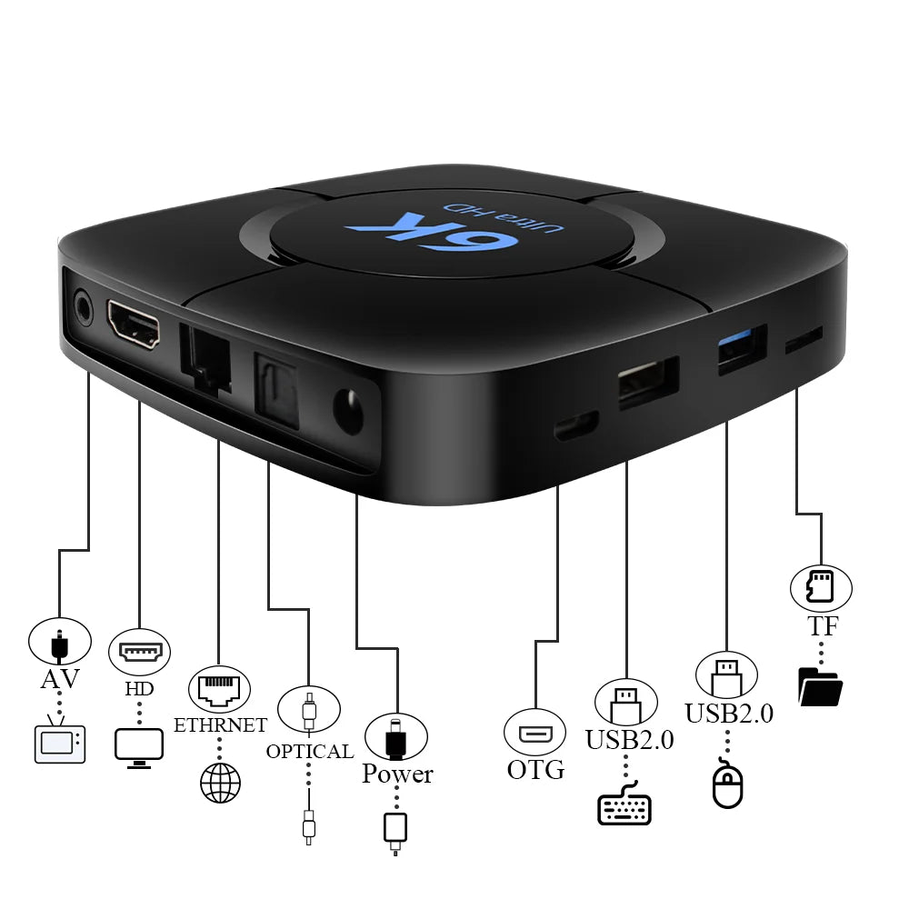HONGTOP Smart TV Box 6K Android 10 Support 4K HD 1080p Video 2.4G/5G WiFi Bluetooth H.256 Smart Voice Media Player Set Top Box - Multimedia Projectors