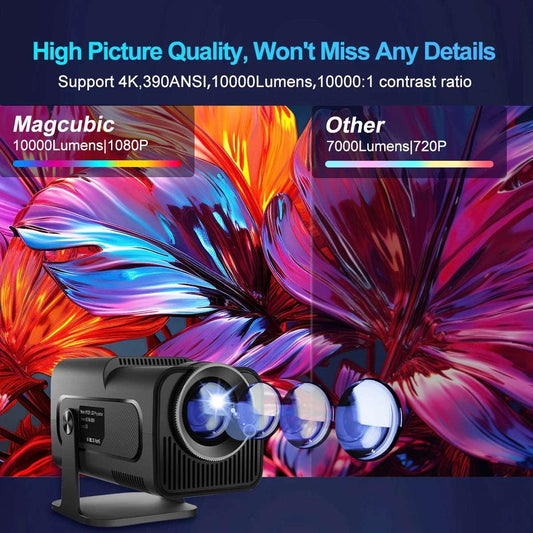 Magcubic HY320 4K Native 1080P Android 11 Projector 390ANSI Dual Wifi6 BT5.0 Cinema Outdoor Portable Projetor Upgrated HY300