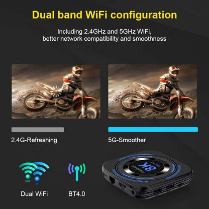 Transpeed Android 12 TV BOX Allwinner H618 Dual Wifi 32G64G Quad Core Cortex A53 Support 8K 4K BT Voice Media Player Set Top Box